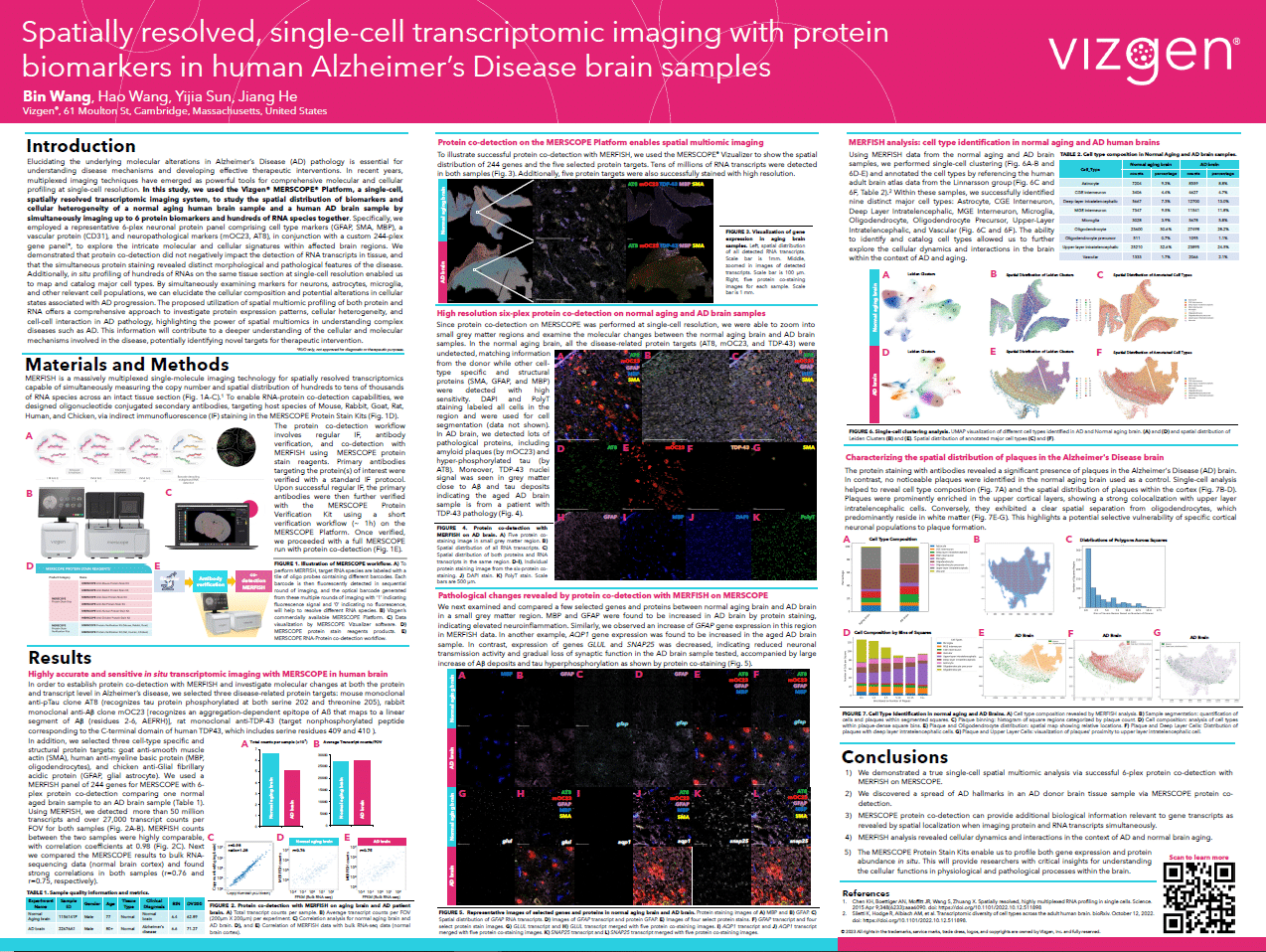 SFN 2023 PosterSpatially resolved, singlecell transcriptomic imaging