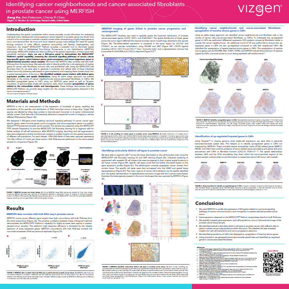 AGBT 2024 Poster Identifying cancer neighborhoods and cancer