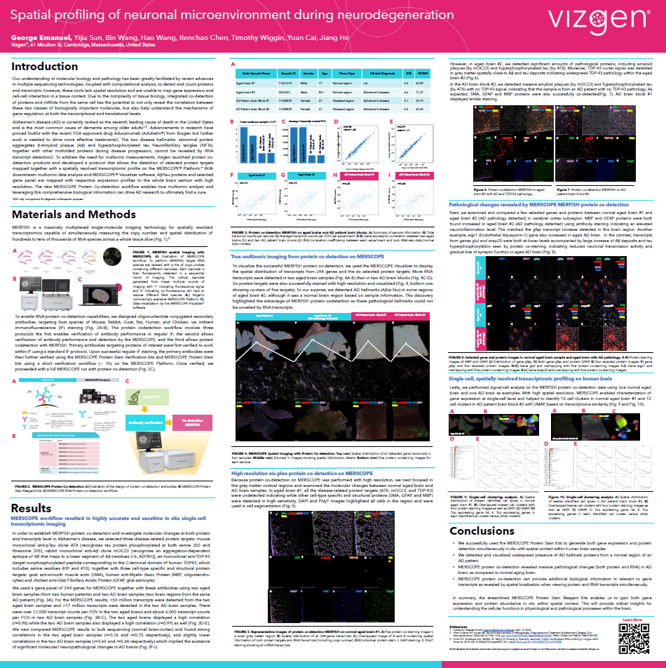 AGBT 2024 Poster Spatial profiling of neuronal microenvironment during